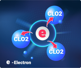 3. It extracts electrons from the material and changes the molecular structure of the target.